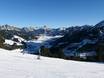 Pistenangebot Außerfern – Pistenangebot Wannenjoch/Rohnenspitze – Schattwald/Zöblen