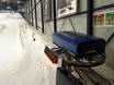 Nordbrabant (Noord-Brabant): beste Skilifte – Lifte/Seilbahnen Montana Snowcenter