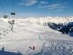 Familienskigebiete Plessur-Alpen – Familien und Kinder Parsenn (Davos Klosters)