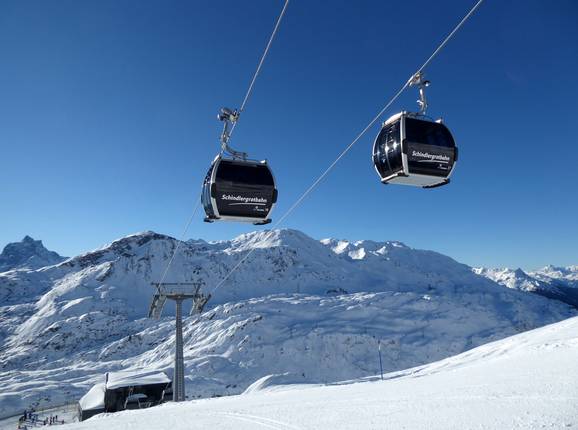 Schindlergratbahn Schindlergratbahn