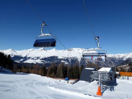 Skilifte/Seilbahnen Zwei Länder Skiarena – Lifte/Seilbahnen Nauders am Reschenpass – Bergkastel