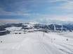 Haute-Savoie: Größe der Skigebiete – Größe Espace Diamant – Les Saisies/Notre-Dame-de-Bellecombe/Praz sur Arly/Flumet/Crest-Voland