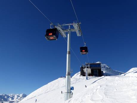Tirol: beste Skilifte – Lifte/Seilbahnen Kaltenbach – Hochzillertal/Hochfügen (SKi-optimal)