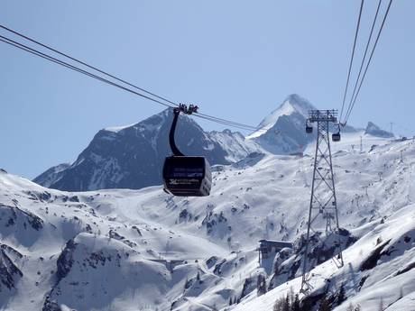 Zell am See-Kaprun: Testberichte von Skigebieten – Testbericht Kitzsteinhorn/Maiskogel – Kaprun