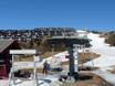 Norwegen: Freundlichkeit der Skigebiete – Freundlichkeit Norefjell