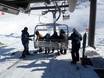 Otago: Freundlichkeit der Skigebiete – Freundlichkeit Cardrona